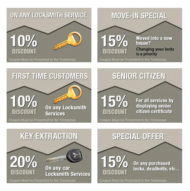 Brighton Park IL Locksmith Store, Brighton Park, IL 773-542-3931 - coupons-n-72