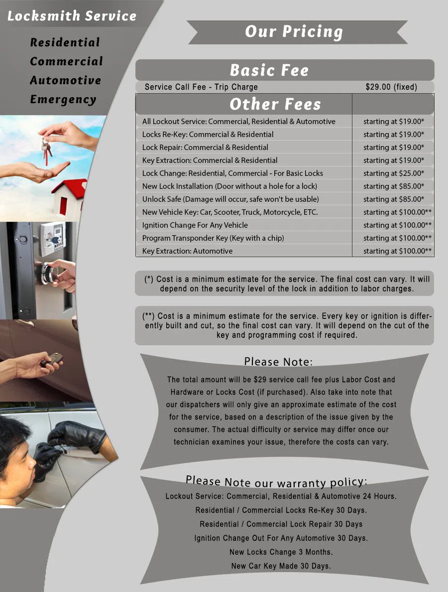 Brighton Park IL Locksmith Store, Brighton Park, IL 773-542-3931